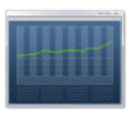 Trend Data Action