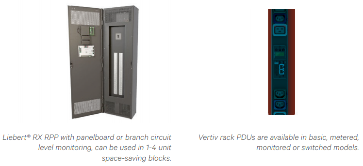 Full Range Power Distribution