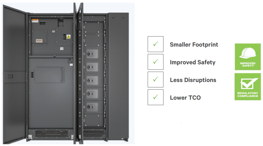 Narrow Profile Liebert PPC with Isolation Distribution
