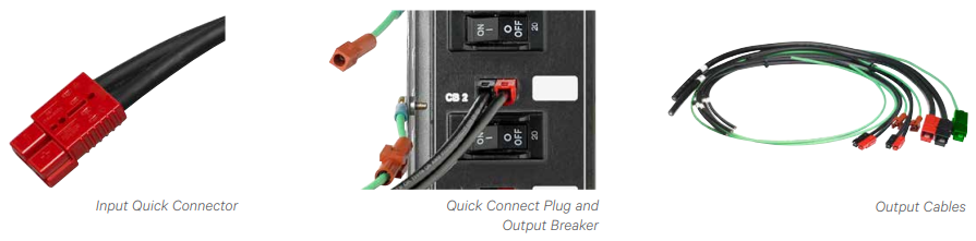 Input Quick Connector, Quick Connect Plug and Output Breaker, Output Cables