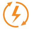 Optimized Energy and Capacity Management
