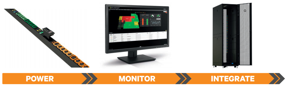 Enhance Business Agility, Efficiency and Availability with Vertiv Rack PDUs