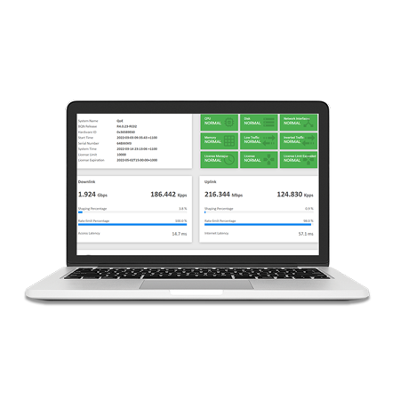 Quality of Experience (QoE)