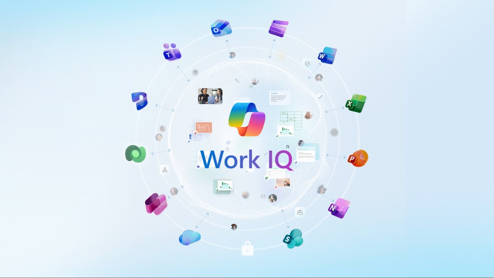 A ring of Microsoft app icons and small portrait photographs circling the words &ldquo;Work IQ&rdquo;.