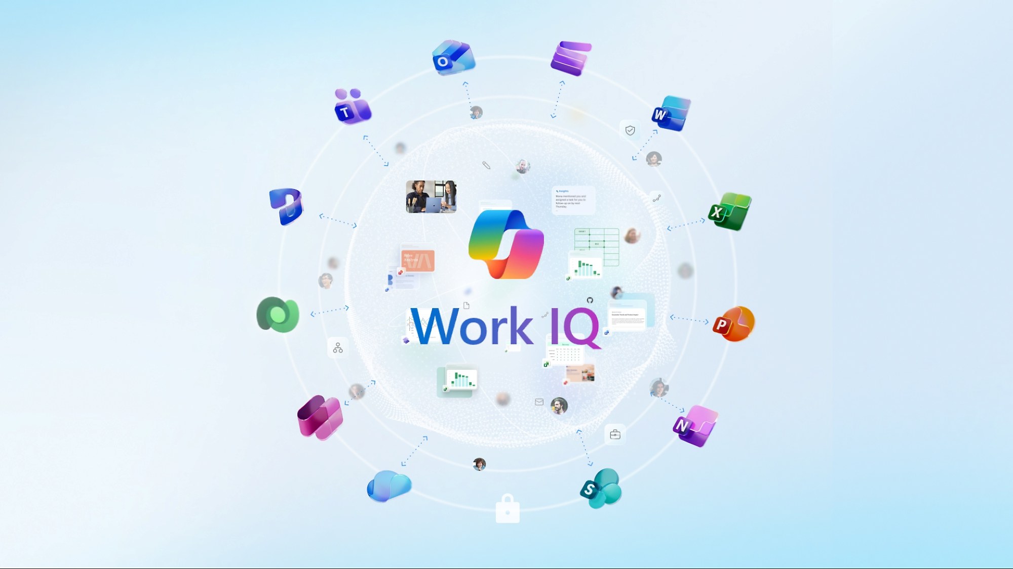 A ring of Microsoft app icons and small portrait photographs circling the words &ldquo;Work IQ&rdquo;.
