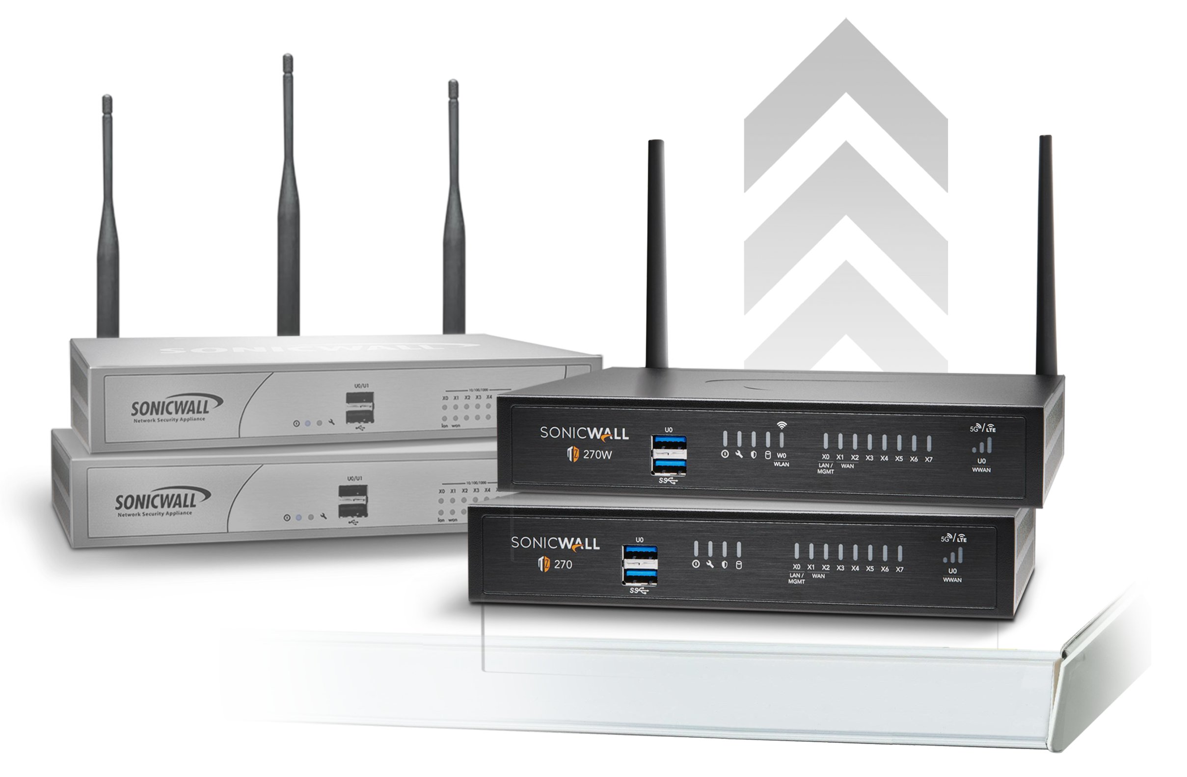 XGS Firewalls