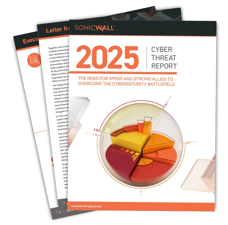SonicWall 2024 Threat Report eBook