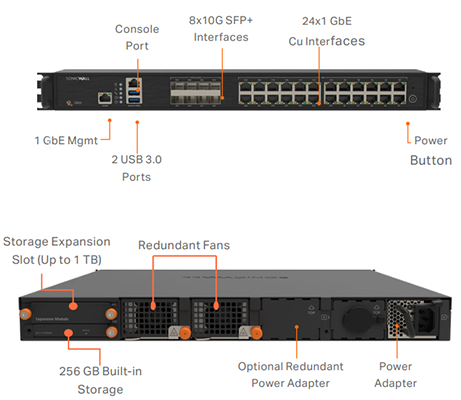 SonicWall NSa 5800 Network Security Appliance