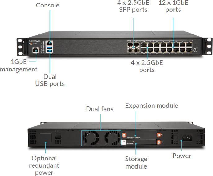 SonicWall NSa 2650 Interface