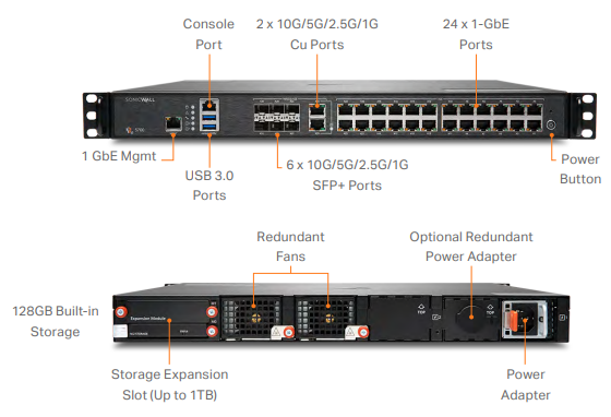 SonicWall NSa 5700 Network Security Appliance