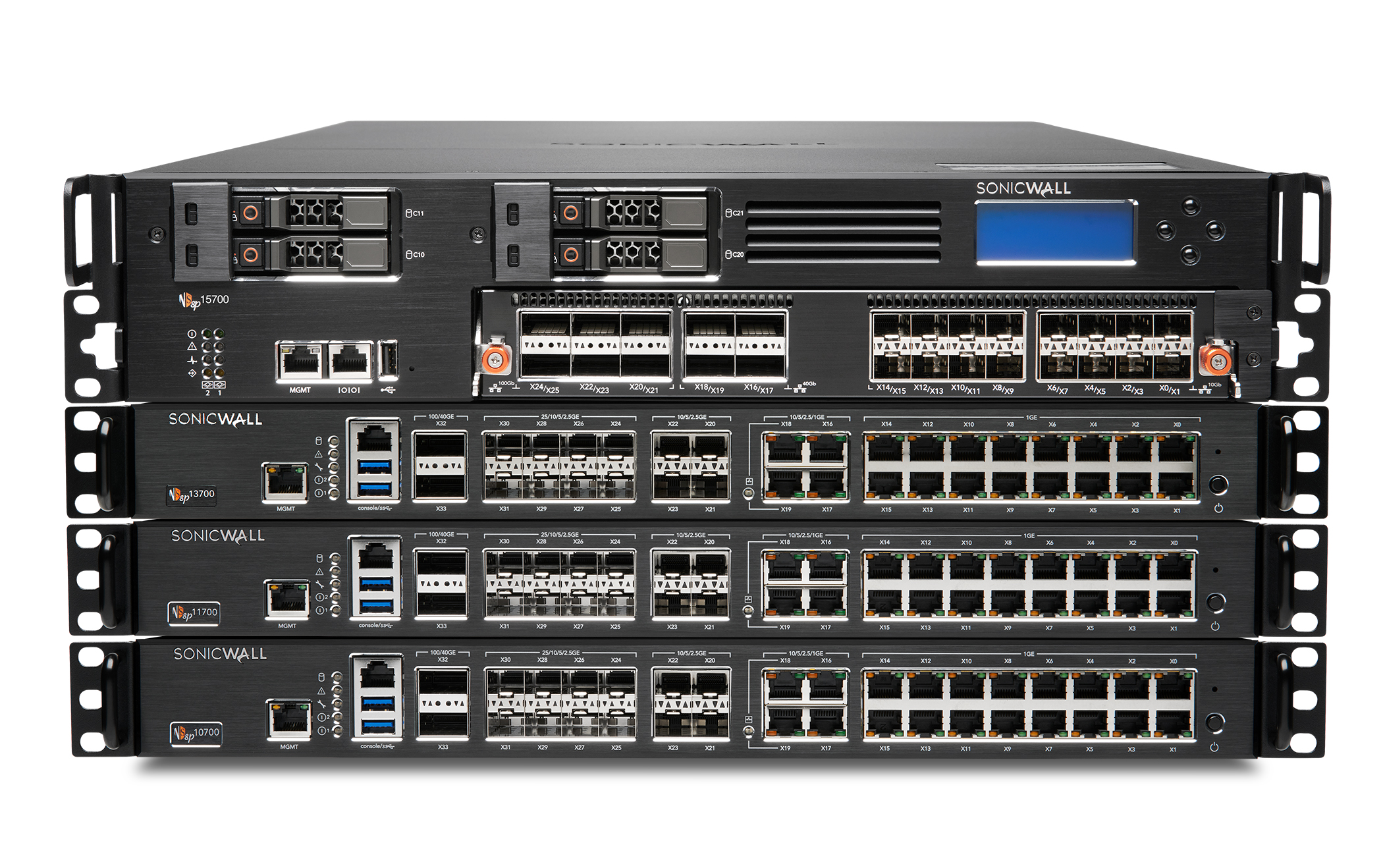 SonicWall