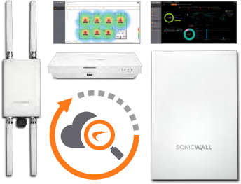 SonicWall Wireless Promotion
