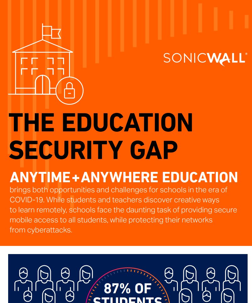 Infographic illustrating cybersecurity challenges facing K-12 schools