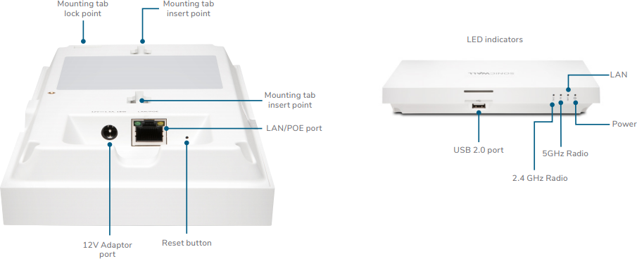 SonicWave 231c – The Ceiling Mount AP