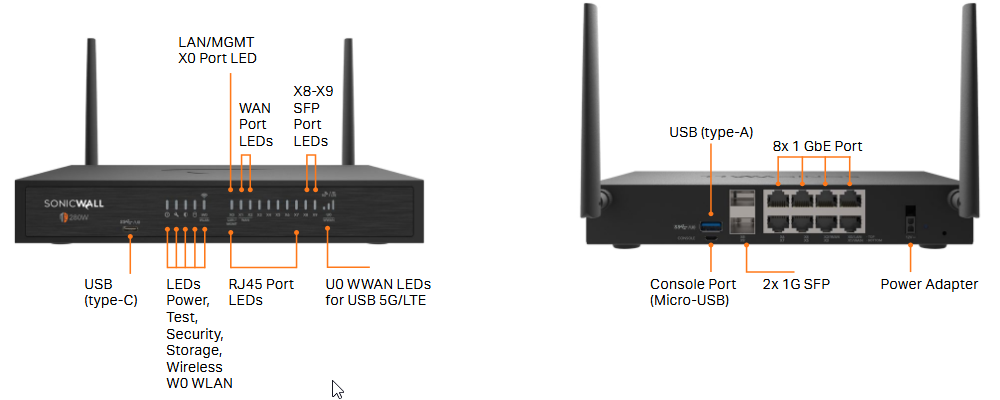 SonicWall TZ280W Series specifications image
