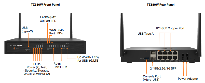 SonicWall TZ380W Series specifications image
