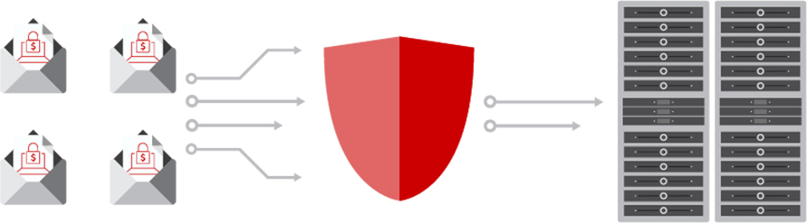 Email Encryption