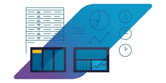 Financial services real-time analytics