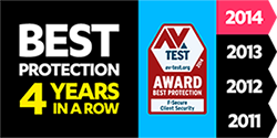 AV Test