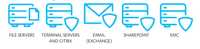 PSB Email and Server Security Premium