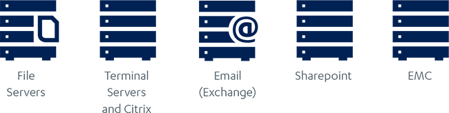 Protecting companies’ business critical IT components