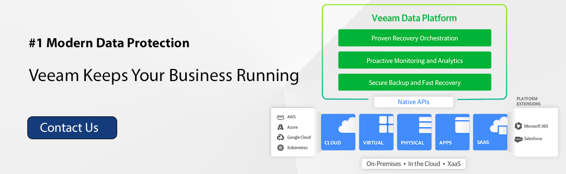 Veeam Data Platform Packaging Banner