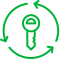 Universal portability