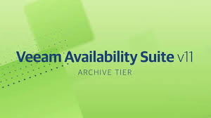 Comprehensive backup for all workloads