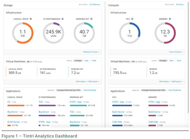 analytics-dashboard