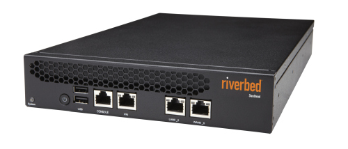 Riverbed SteelHead CX 255 Series