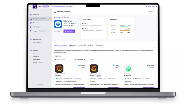 Kubernetes application provisioning dashboard