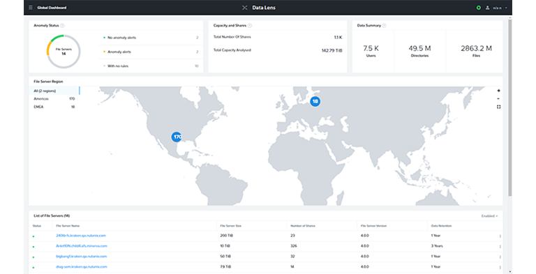 Nutanix Data Lens - Ransomware Protection