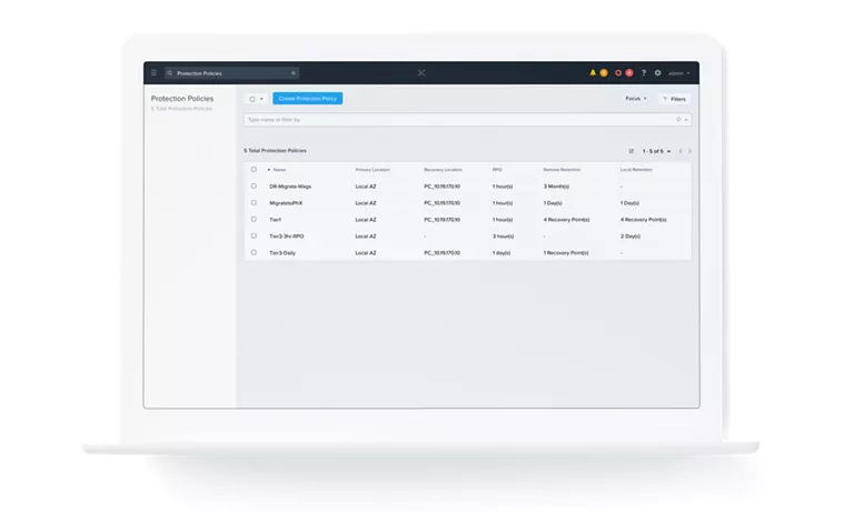 Deployment options dashboard for Nutanix Cloud Infrastructure