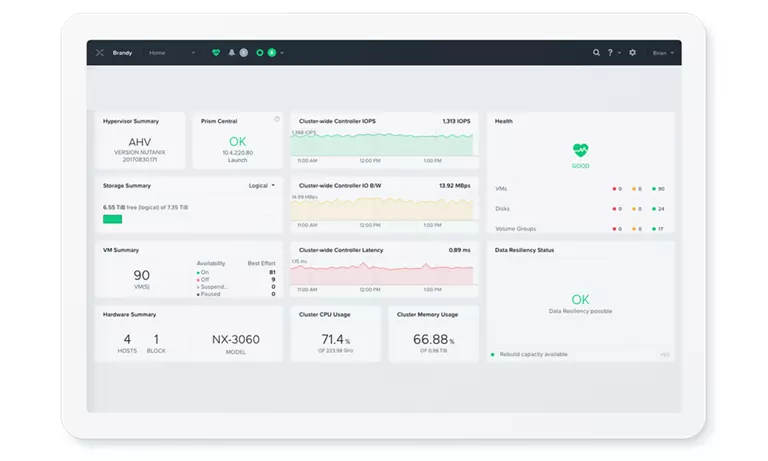 Unified cloud infrastructure dashboard running across hybrid environments