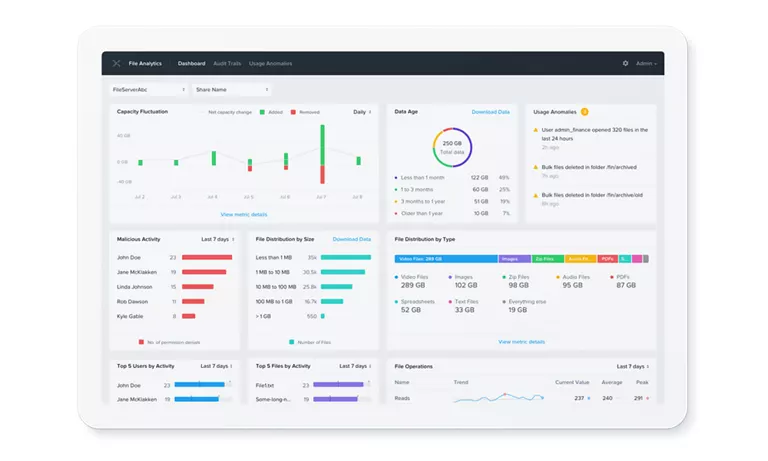 Nutanix Kubernetes Platform