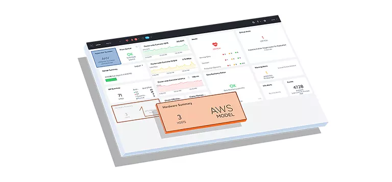On-premises disaster recovery interface