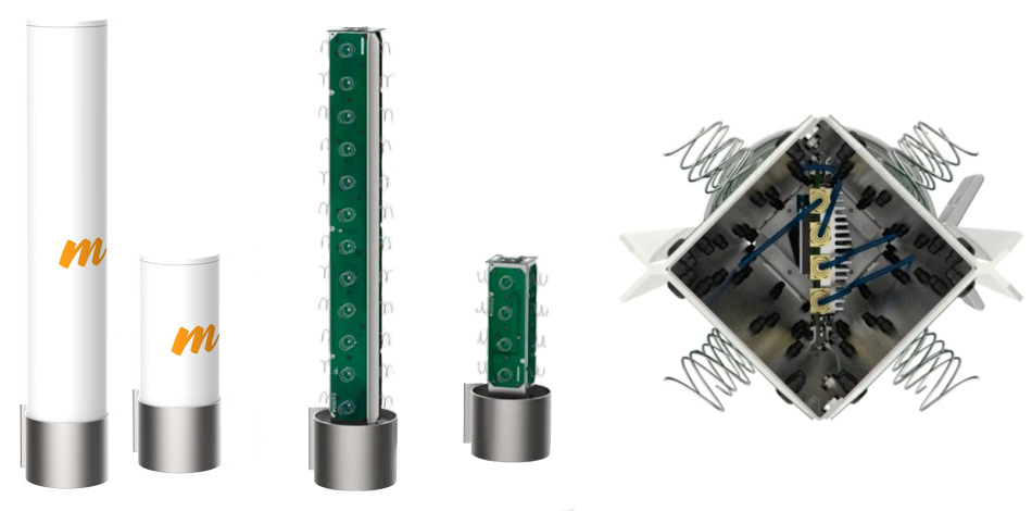 A5-14 dBi and A5-18 dBi Quad Sector 360° Antenna and 360° Antenna Top Down View