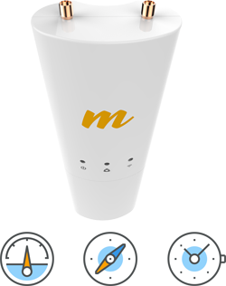 TDMA GPS Sync Client