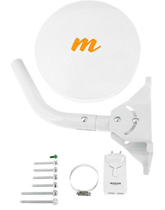 Package Contents View