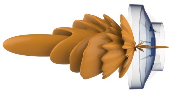 B5 Antenna Pattern Left Side