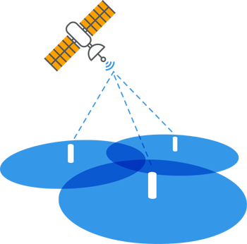 Synchronized Spectrum Reuse