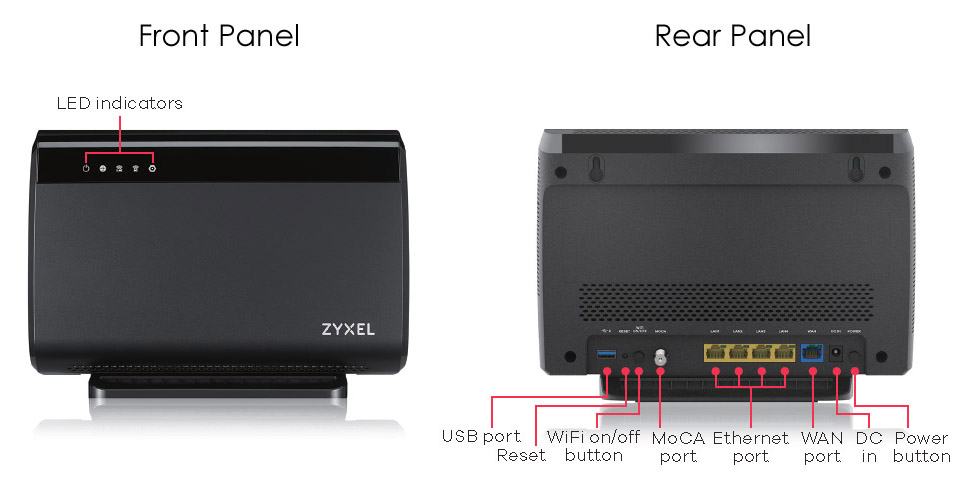 EMG6765-Q10A Specifications