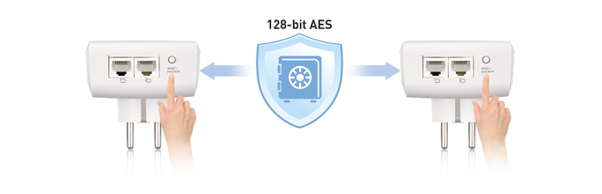 Easy setup for fast, stable and secured Internet anywhere in your home