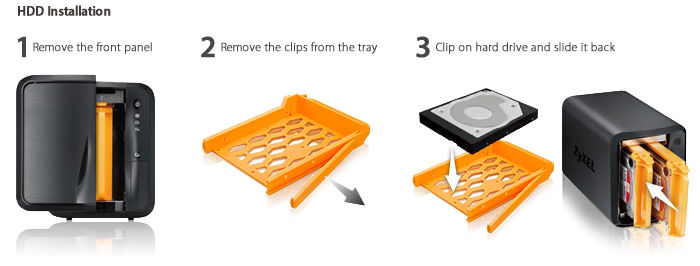 Bolt free design for quick and easy setup