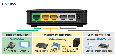 GS-105S-Spec.png
