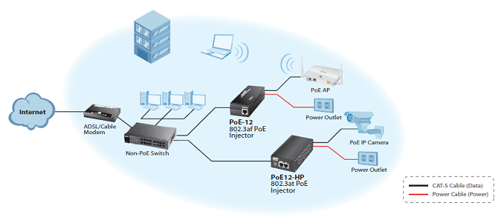 PoE12-Series-Application.png