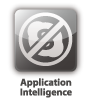 Application Intelligence