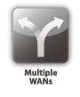 Dual-WAN & Mobile Broadband