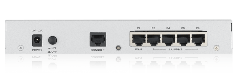 USG FLEX 50AX Rear