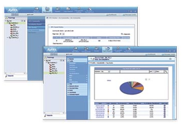 Centralized Network Management